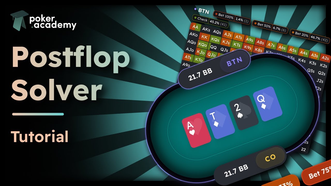 Postflop Solver